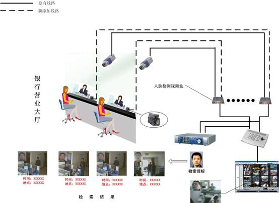 点击新窗口打开大图